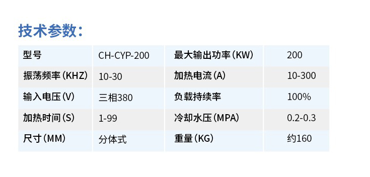 CH-CYP-200參數(shù)